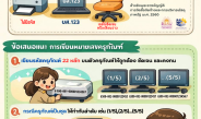 INFOGRAPHICS การให้คำปรึกษา